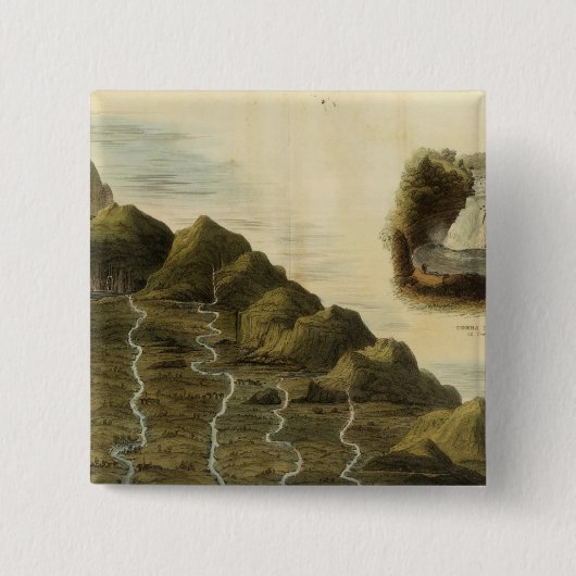 Länge der Flüsse Schottlands Button (Vorderseite)