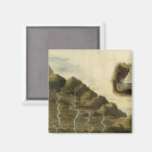 Länge der Flüsse Schottlands Magnet (Vorderseite/Rückseite)