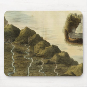 Länge der Flüsse Schottlands Mousepad