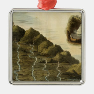 Länge der Flüsse Schottlands Ornament Aus Metall