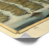 Länge der Flüsse Schottlands Poster (Ecke)