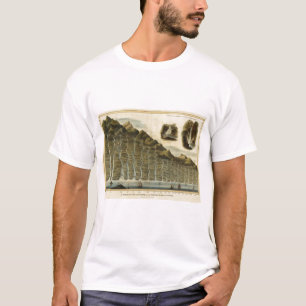 Länge der Flüsse von Schottland T-Shirt