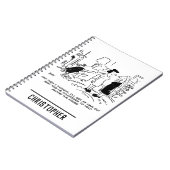 Lange Frisur ohne Haarschnitt oder Haarstyling Notizblock (Linke Seite)