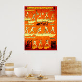 Lange Schwertwächter Brennen Poster (Küche)