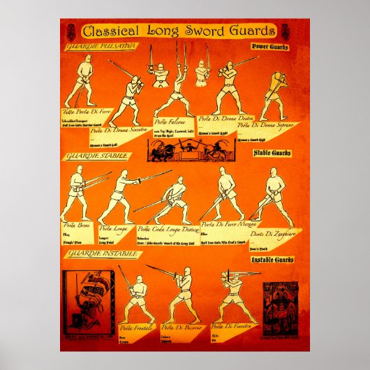 Lange Schwertwächter Brennen Poster (Vorne)