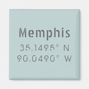 Länge und Breite der Memphis Magnet