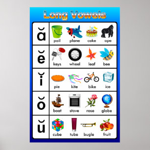 Lange Vokale Lerndiagramme Plakate