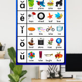 Lange Vokale Lerndiagramme Plakate (Heimbüro)