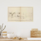 Längerseitige vertikale Projektion I Comstock Lot Poster (Küche)