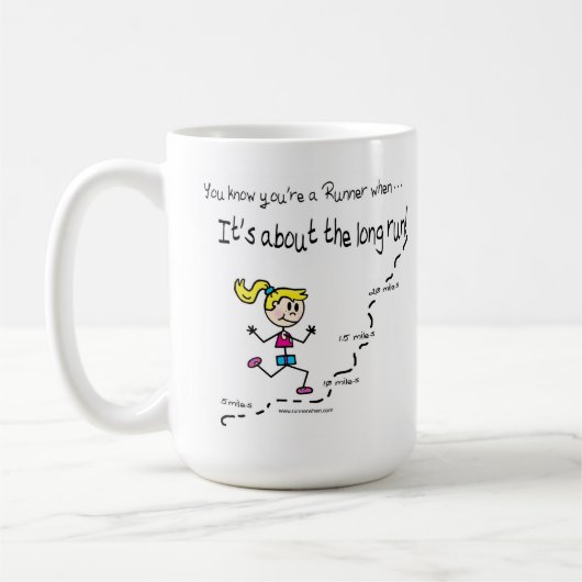 Langfristig Kaffeetasse (Links)