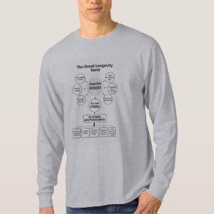 Langlebigkeits-Gen-T-Shirt T-Shirt