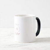 Langsame Morgen Weiches Leben Ästhetik Tasse (VorderseiteRechts)