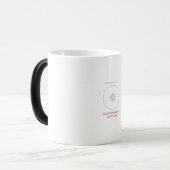 Langsame Morgen Weiches Leben Ästhetik Tasse (Vorderseite Links)