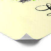 Langschwanztrio Poster (Ecke)