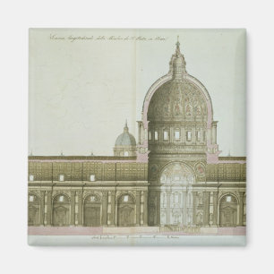 Längsquerschnitt der St. Peter's in Rom, Magnet