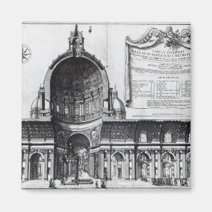 Längsquerschnitt von St Peter Magnet