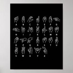 Language Alphabet Deaf Mute Asl Deaf Awareness Mon Poster