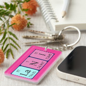 Lani Periodenschlüsselring Schlüsselanhänger (Vorderseite rechts)