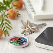 Lantern Corps Gruppe mit Farben Schlüsselanhänger (Seite)