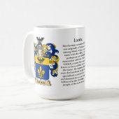 Lantz, der Ursprung, die Bedeutung und das Wappen Kaffeetasse (Vorderseite Links)