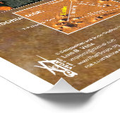 Laodicea Orion Star Karte Poster (Ecke)