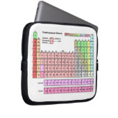 Laptop-Hülse Periodensystem der Elemente Laptopschutzhülle (Vorne Rechts)
