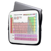 Laptop-Hülse Periodensystem der Elemente Laptopschutzhülle (Vorderseite Links)