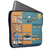Laptop Sleeves (Vorne Rechts)
