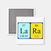 Lara-Periodenmagnet Magnet (Vorderseite/Rückseite)