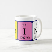 Laraine Periodenname Tasse (VorderseiteRechts)