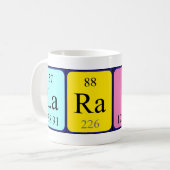 Laraine Periodenname Tasse (Vorderseite Links)