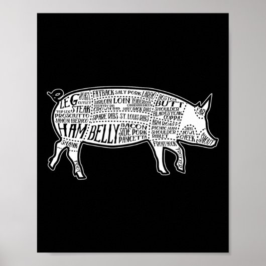 Lard schneidet Bildteildiagramme ab, jedoch Poster (Vorne)