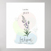 Larkspur Birth Blume für Juli Poster (Vorne)