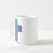 Lass deinen Glauben größer sein als deine Angst vo Kaffeetasse (Vorderseite Links)