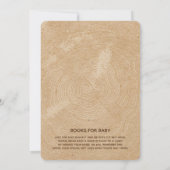 Lass der Adventure Begin Camping Babydusche Einladung (Rückseite)