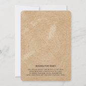 Lass der Adventure Begin Camping Babydusche Einladung (Rückseite)