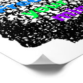 Lassen Sie Ihre MInd/Anweisung frei Poster (Ecke)