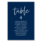 Lässiges Hochzeitsessen, Sitzplan Tischnummer (Rückseite)