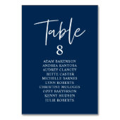 Lässiges Hochzeitsessen, Sitzplan Tischnummer (Rückseite)