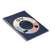 Lastenrad Triathlon, eat sleep, personalisiebar Notizblock (Rechte Seite)