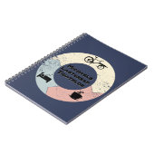 Lastenrad Triathlon, eat sleep, personalisiebar Notizblock (Linke Seite)