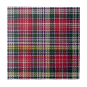 Lasting Tartan Fliese