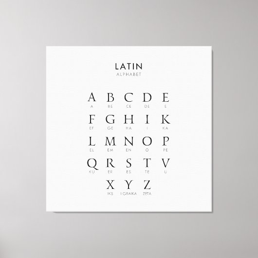 Latein Alphabet Leinwanddruck (Vorderseite)