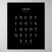 Latein Alphabet Poster (Vorne)