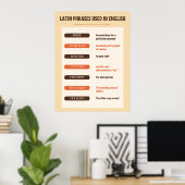 lateinische Begriffe, die in englischer Sprachkurs Poster (Heimbüro)