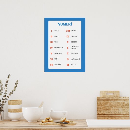 Lateinische Nummern Klassenposter - Für lateinisch Poster (Küche)
