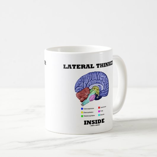Lateraler Denker Inside Brain Geek Spaß Kaffeetasse (VorderseiteRechts)