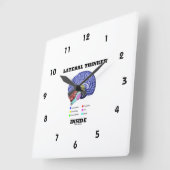 Lateraler Denker Inside Brain Geek Spaß Quadratische Wanduhr (Winkel)