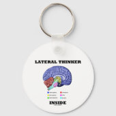 Lateraler Denker Inside Brain Geek Spaß Schlüsselanhänger (Vorderseite)