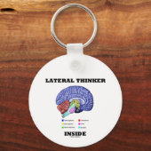Lateraler Denker Inside Brain Geek Spaß Schlüsselanhänger (Rückseite)